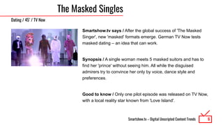Smartshow.tv – Digital Unscripted Content Trends
The Masked Singles
Smartshow.tv says / After the global success of 'The M...