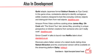 Smartshow.tv – Digital Unscripted Content Trends
Also In Development
Quibi adapts Japanese format Sokkuri Sweets as 'Eye C...