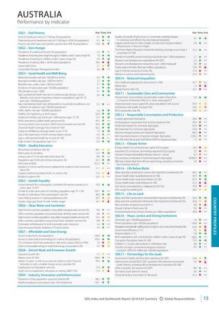 UN SDGs G20 summary 2018 report Slide 17