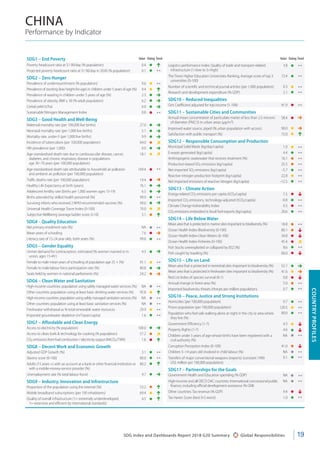 UN SDGs G20 summary 2018 report Slide 23