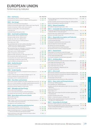 UN SDGs G20 summary 2018 report Slide 25