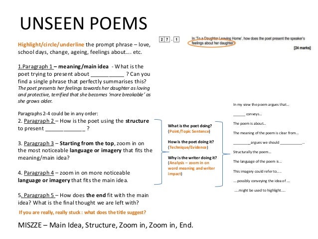 unseen poetry essay gcse