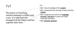 TVT
The poem is a touching
moment between a father and
a son. It is told from the
viewpoint of the father and has
a gentle calm tone.
 