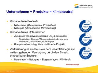 Unternehmen + Produkte = klimaneutral


Klimaneutrale Produkte





Naturstrom (klimaneutrale Produktion)
Naturgas (klimaneutrale Verbrennung)

Klimaneutrales Unternehmen


Ausgleich von unvermeidbaren CO2-Emissionen
•





Dienstreisen, Energie-/Wasserverbrauch, Anreise zum
Arbeitsplatz, Infrastruktur, Flotte Papier

Kompensation erfolgt über zertifizierte Projekte

Zertifizierung ist ein Baustein der Gesamtstrategie zur
weitest gehenden Versorgung durch den Einsatz
erneuerbarer Energien


Naturstrom – Naturgas – Biogasanlagen - Windkraft

05.09.13 | Seite 6

Titel der Präsentation [Einfügen - Fußzeile]

 