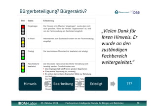 Bürgerbeteiligung? Bürgeraktiv? 
„Vielen Dank für 
Ihren Hinweis. Er 
wurde an den 
zuständigen 
Fachbereich 
weitergeleitet.“ 
Hinweis Bearbeitung Erledigt ??? 
23. Oktober 2014 Fachzentrum Intelligente Dienste für Bürger und Behörden 18 
 