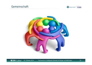 Gemeinschaft 
23. Oktober 2014 Fachzentrum Intelligente Dienste für Bürger und Behörden 22 
 