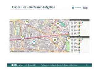 Unser Kiez – Karte mit Aufgaben 
23. Oktober 2014 Fachzentrum Intelligente Dienste für Bürger und Behörden 35 
 