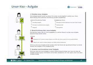 Unser Kiez – Aufgabe 
23. Oktober 2014 Fachzentrum Intelligente Dienste für Bürger und Behörden 37 
 