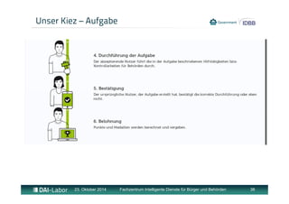 Unser Kiez – Aufgabe 
23. Oktober 2014 Fachzentrum Intelligente Dienste für Bürger und Behörden 38 
 