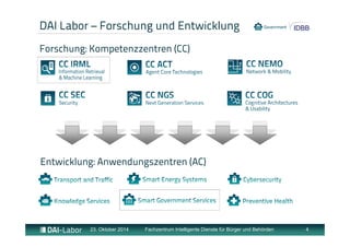 DAI Labor – Forschung und Entwicklung 
Forschung: Kompetenzzentren (CC) 
Entwicklung: Anwendungszentren (AC) 
23. Oktober 2014 Fachzentrum Intelligente Dienste für Bürger und Behörden 4 
 