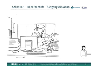 Szenario 1 – Behördenhilfe - Ausgangssituation 
23. Oktober 2014 Fachzentrum Intelligente Dienste für Bürger und Behörden 41 
 
