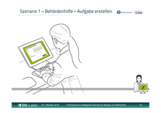 Szenario 1 – Behördenhilfe – Aufgabe erstellen 
23. Oktober 2014 Fachzentrum Intelligente Dienste für Bürger und Behörden 42 
 