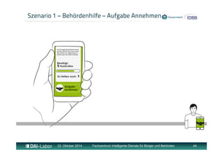 Szenario 1 – Behördenhilfe – Aufgabe Annehmen 
23. Oktober 2014 Fachzentrum Intelligente Dienste für Bürger und Behörden 44 
 