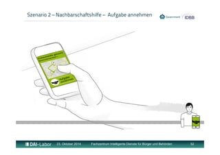 Szenario 2 – Nachbarschaftshilfe – Aufgabe annehmen 
23. Oktober 2014 Fachzentrum Intelligente Dienste für Bürger und Behörden 52 
 