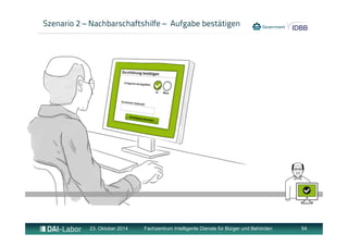 Szenario 2 – Nachbarschaftshilfe – Aufgabe bestätigen 
23. Oktober 2014 Fachzentrum Intelligente Dienste für Bürger und Behörden 54 
 