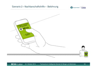 Szenario 2 – Nachbarschaftshilfe – Belohnung 
23. Oktober 2014 Fachzentrum Intelligente Dienste für Bürger und Behörden 55 
 