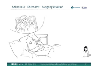 Szenario 3 – Ehrenamt - Ausgangsituation 
23. Oktober 2014 Fachzentrum Intelligente Dienste für Bürger und Behörden 57 
 