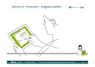 Szenario 3 – Ehrenamt – Aufgabe erstellen 
23. Oktober 2014 Fachzentrum Intelligente Dienste für Bürger und Behörden 58 
 