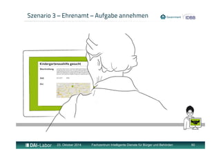 Szenario 3 – Ehrenamt – Aufgabe annehmen 
23. Oktober 2014 Fachzentrum Intelligente Dienste für Bürger und Behörden 60 
 