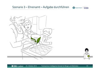 Szenario 3 – Ehrenamt – Aufgabe durchführen 
23. Oktober 2014 Fachzentrum Intelligente Dienste für Bürger und Behörden 61 
 