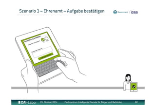 Szenario 3 – Ehrenamt – Aufgabe bestätigen 
23. Oktober 2014 Fachzentrum Intelligente Dienste für Bürger und Behörden 62 
 