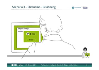 Szenario 3 – Ehrenamt – Belohnung 
23. Oktober 2014 Fachzentrum Intelligente Dienste für Bürger und Behörden 63 
 