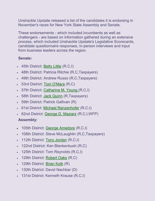 Unshackle Upstate released a list of the candidates it is endorsing in
    November's races for New York State Assembly and Senate.

    These endorsements - which included incumbents as well as
    challengers - are based on information gathered during an extensive
    process, which included Unshackle Upstate's Legislative Scorecards,
    candidate questionnaire responses, in-person interviews and input
    from business leaders across the region.

    Senate:

    45th District: Betty Little (R,C,I)
    48th District: Patricia Ritchie (R,C,Taxpayers)
    49th District: Andrew Russo (R,C,Taxpayers)
    53rd District: Tom O'Mara (R,C)
    57th District: Catharine M. Young (R,C,I)
    58th District: Jack Quinn (R,Taxpayers)
    59th District: Patrick Gallivan (R)
    61st District: Michael Ranzenhofer (R,C,I)
    62nd District: George D. Maziarz (R,C,I,WFP)
    Assembly:

    105th District: George Amedore (R,C,I)
    108th District: Steve McLaughlin (R,C,Taxpayers)
    112th District: Tony Jordan (R,C,I)
    122nd District: Ken Blankenbush (R,C)
    125th District: Tom Reynolds (R,C,I)
    128th District: Robert Oaks (R,C)
    129th District: Brian Kolb (R)
    130th District: David Nachbar (D)
    131st District: Kenneth Krause (R,C,I)
 
