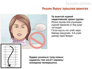 Үр ашиггүй нүдний
хөдөлгөөнийг даван туулах:
Ихэнх хүүхэд ном уншихдаа
нүдний хараагаа үг бүр дээр
тогтоодог.
Гэтэл нүд нь нэг үгийг харж
байхад хажуугийн 4-5 үгийг
давхар харж байдаг.
Хурдан уншихын тулд номын
хуудасны төв хэсэгт харааны
анхаарлаа төлвөрүүлнэ.
http://dlibrary.mn
 