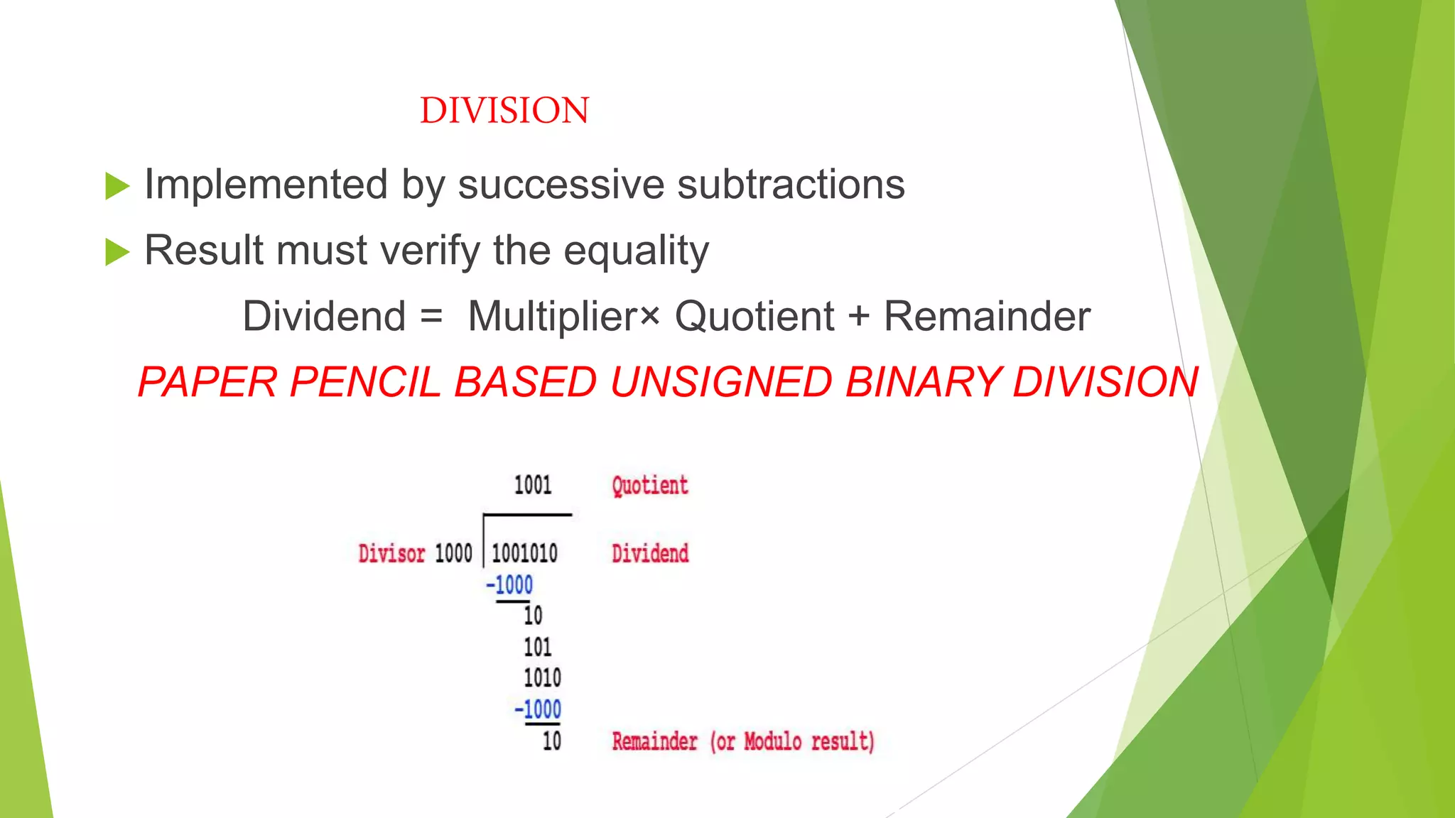 DIVISION  Implemented by successive subtractions  Result must verify the equality Dividend = Multiplier× Quotient + Remainder PAPER PENCIL BASED UNSIGNED BINARY DIVISION 