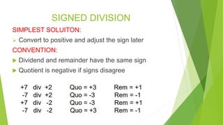 UNSIGNED AND SIGNED BINARY DIVISION | PPTX