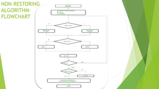UNSIGNED AND SIGNED BINARY DIVISION | PPTX | Computing | Technology ...