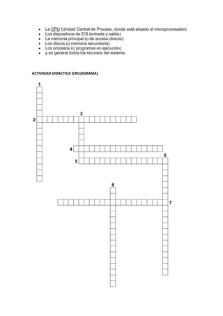 Un sistema operativo