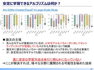 20
安定に学習できるアルゴリズムは何か？
Are GANs Created Equal? A Large-Scale Study
◼ 論文の主張
• 色んなモデルが提案されているが、どのモデルもパラメータに対してセンシ
ティブにスコアが変動している⇒どれも大差ないという結論
• 論文中に提示されたパラメータが比較的良いスコアを示しているのは事実だ
が、安定性はどのモデルでも弱い（他の生成モデルVAEの安定感が際立つ）
真に安定な学習方法は未だに明らかになっていない
⇒ここが解決すれば、様々な分野に展開される可能性を秘めた技術
 