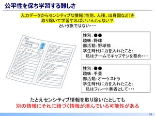 29
公平性を保ち学習する難しさ
入力データからセンシティブな情報（性別、人種、出身国など）を
取り除いて学習すればいいんじゃない？
という訳ではない・・・
たとえセンシティブ情報を取り除いたとしても
別の情報にそれに紐づく情報が潜んでいる可能性がある
性別：●●
趣味：野球
部活動：野球部
学生時代に力を入れたこと：
私はチームでキャプテンを務め・・・
性別：●●
趣味：手芸
部活動：オーケストラ
学生時代に力を入れたこと：
私はフルート奏者として・・・
 