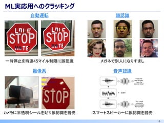 6
ML実応用へのクラッキング
カメラに半透明シールを貼り誤認識を誘発
自動運転
一時停止を時速45マイル制限に誤認識
顔認識
メガネで別人になりすまし
撮像系 音声認識
スマートスピーカーに誤認識を誘発
 