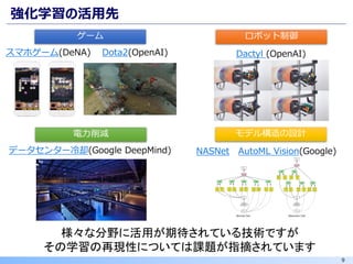 9
強化学習の活用先
ゲーム
スマホゲーム(DeNA) Dota2(OpenAI)
ロボット制御
電力削減
データセンター冷却(Google DeepMind)
様々な分野に活用が期待されている技術ですが
その学習の再現性については課題が指摘されています
モデル構造の設計
NASNet AutoML Vision(Google)
Dactyl (OpenAI)
 
