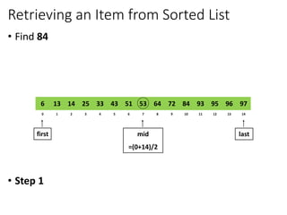 Retrieving an Item from Sorted List
• Find 84
• Step 1
8
2
1 3 4 6
5 7 10
9 11 12 14
13
0
64
14
13 25 33 51
43 53 84
72 93 95 97
96
6
first last
mid
=(0+14)/2
 