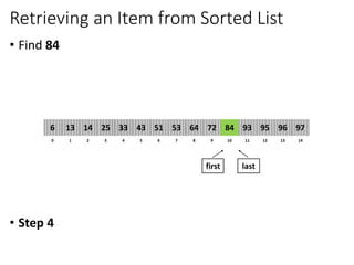Retrieving an Item from Sorted List
• Find 84
• Step 4
8
2
1 3 4 6
5 7 10
9 11 12 14
13
0
64
14
13 25 33 51
43 53 84
72 93 95 97
96
6
first last
 