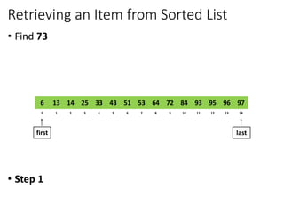 Retrieving an Item from Sorted List
• Find 73
• Step 1
8
2
1 3 4 6
5 7 10
9 11 12 14
13
0
64
14
13 25 33 51
43 53 84
72 93 95 97
96
6
first last
 