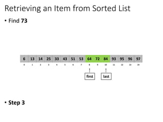 Retrieving an Item from Sorted List
• Find 73
• Step 3
8
2
1 3 4 6
5 7 10
9 11 12 14
13
0
64
14
13 25 33 51
43 53 84
72 93 95 97
96
6
first last
 