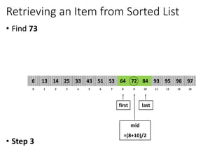 Retrieving an Item from Sorted List
• Find 73
• Step 3
8
2
1 3 4 6
5 7 10
9 11 12 14
13
0
64
14
13 25 33 51
43 53 84
72 93 95 97
96
6
first last
mid
=(8+10)/2
 