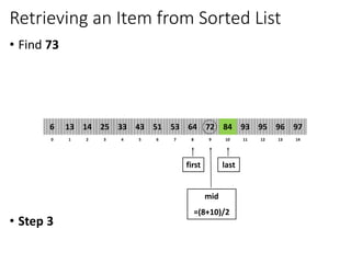 Retrieving an Item from Sorted List
• Find 73
• Step 3
8
2
1 3 4 6
5 7 10
9 11 12 14
13
0
64
14
13 25 33 51
43 53 84
72 93 95 97
96
6
first last
mid
=(8+10)/2
 