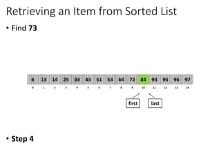 Retrieving an Item from Sorted List
• Find 73
• Step 4
8
2
1 3 4 6
5 7 10
9 11 12 14
13
0
64
14
13 25 33 51
43 53 84
72 93 95 97
96
6
first last
 