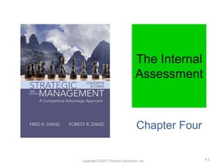 The Internal
Assessment
Chapter Four
Copyright ©2017 Pearson Education, Inc. 4-1
 