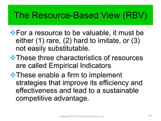 The Resource-Based View (RBV)
For a resource to be valuable, it must be
either (1) rare, (2) hard to imitate, or (3)
not easily substitutable.
These three characteristics of resources
are called Empirical Indicators
These enable a firm to implement
strategies that improve its efficiency and
effectiveness and lead to a sustainable
competitive advantage.
Copyright ©2017 Pearson Education, Inc. 4-6
 