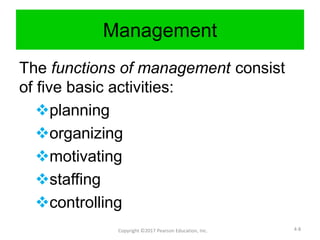 Management
The functions of management consist
of five basic activities:
planning
organizing
motivating
staffing
controlling
Copyright ©2017 Pearson Education, Inc. 4-8
 