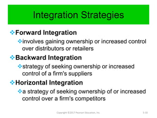 Integration Strategies
Forward Integration
involves gaining ownership or increased control
over distributors or retailers
Backward Integration
strategy of seeking ownership or increased
control of a firm's suppliers
Horizontal Integration
a strategy of seeking ownership of or increased
control over a firm's competitors
Copyright ©2017 Pearson Education, Inc. 5-10
 