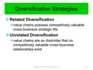 Diversification Strategies
Related Diversification
value chains possess competitively valuable
cross-business strategic fits
Unrelated Diversification
value chains are so dissimilar that no
competitively valuable cross-business
relationships exist
Copyright ©2017 Pearson Education, Inc. 5-12
 