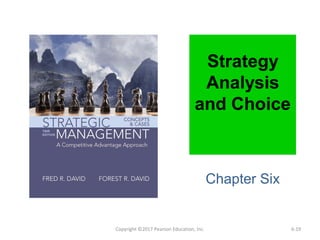 Strategy
Analysis
and Choice
Chapter Six
Copyright ©2017 Pearson Education, Inc. 6-19
 