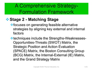 A Comprehensive Strategy-
Formulation Framework
Stage 2 - Matching Stage
focuses on generating feasible alternative
strategies by aligning key external and internal
factors
techniques include the Strengths-Weaknesses-
Opportunities-Threats (SWOT) Matrix, the
Strategic Position and Action Evaluation
(SPACE) Matrix, the Boston Consulting Group
(BCG) Matrix, the Internal-External (IE) Matrix,
and the Grand Strategy Matrix
Copyright ©2017 Pearson Education, Inc. 6-25
 
